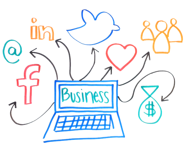 The social media opportunities that most businesses overlook